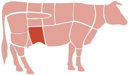 The Meatlovers - koe-11