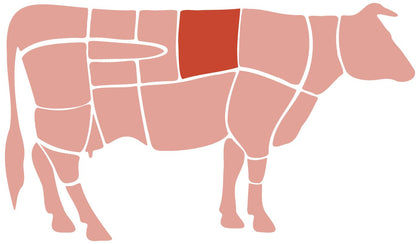 Kalfs Ribeye Nederland Online Kopen? – The Meatlovers